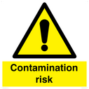 contamination-risk~